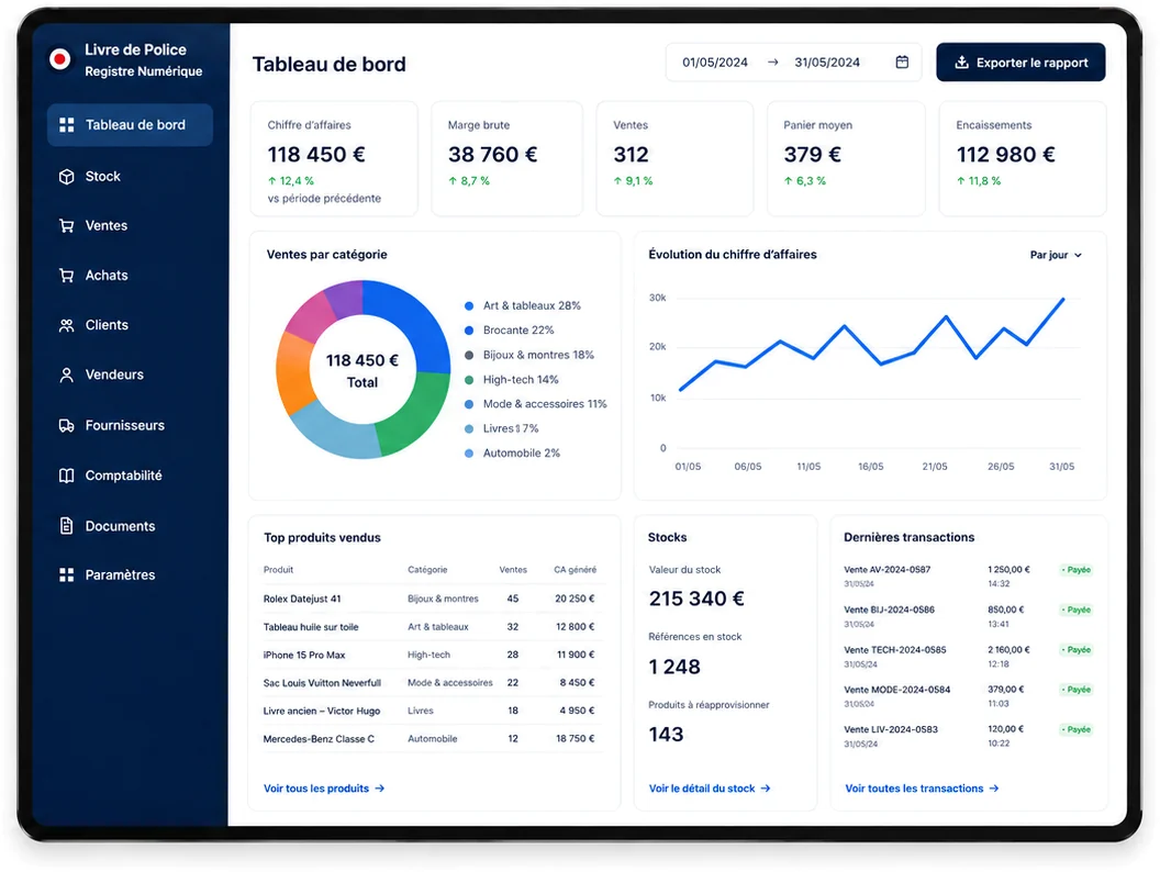 Tableau de bord Livre de Police sur tablette : chiffre d’affaires, marge brute, ventes, panier moyen, encaissements, ventes par catégorie, évolution du chiffre d’affaires, top produits, stocks et dernières transactions (données de démonstration)