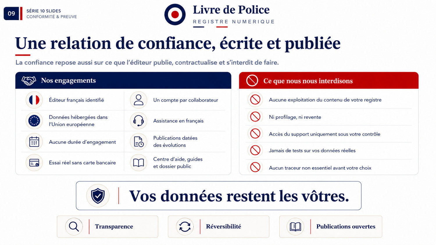 Deux colonnes : les engagements de l’éditeur Livre de Police, et la liste de ce qu’il s’interdit de faire des données de ses clients.