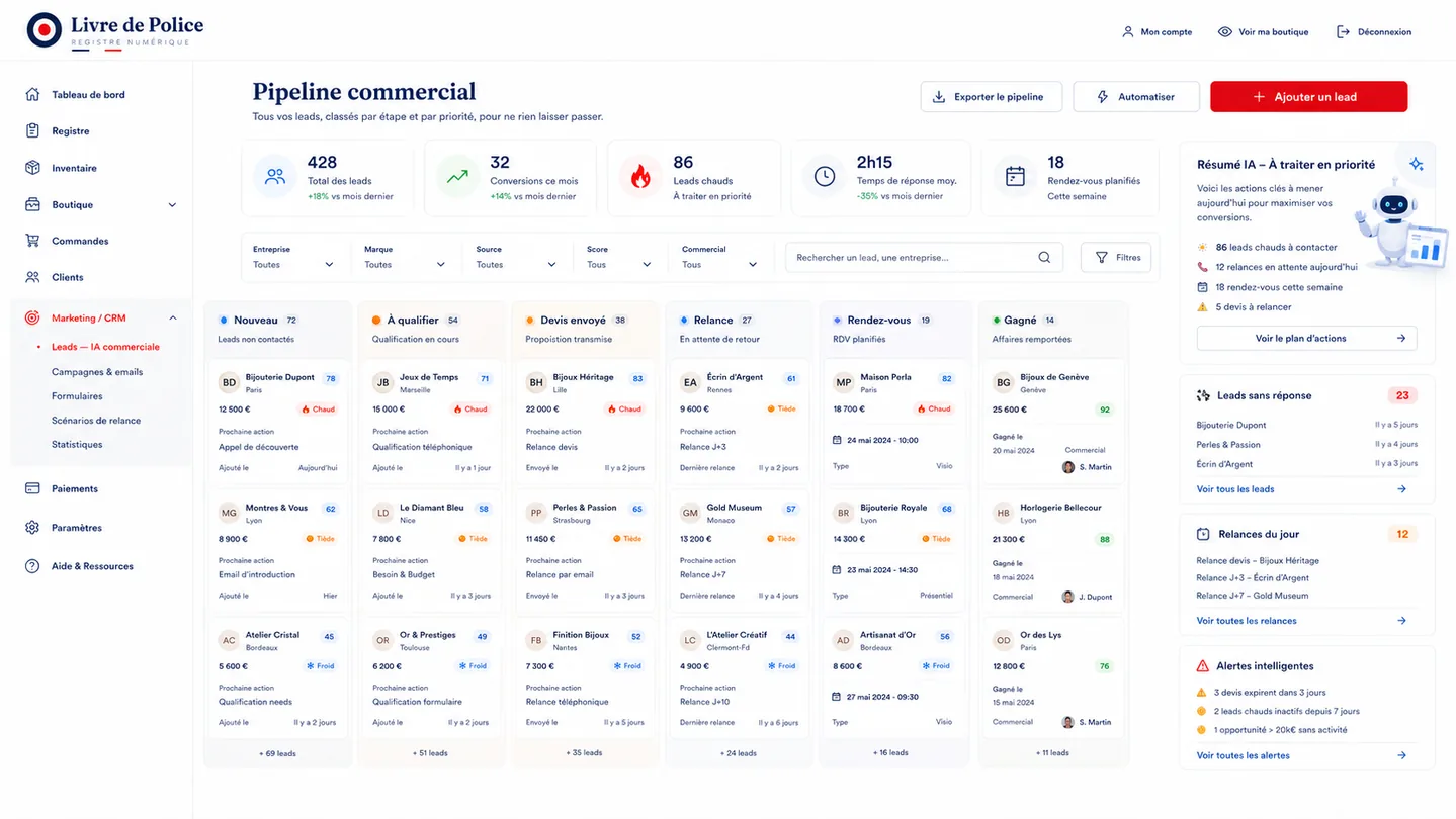 Maquette d’un pipeline CRM LivreDePolice classant des prospects par étape et priorité