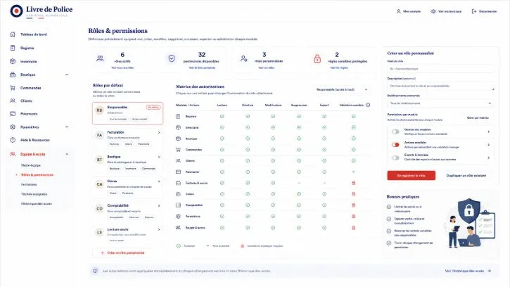 Maquette LivreDePolice d’une matrice de rôles et permissions pour une équipe de commerce d’occasion